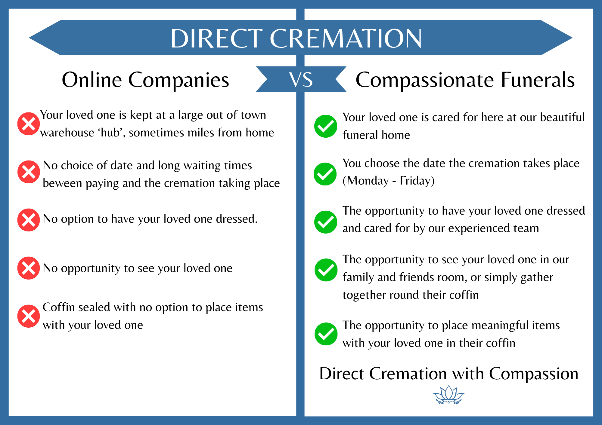 Direct Cremation with Compassion